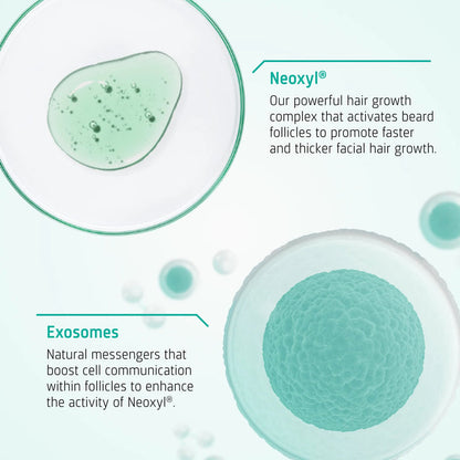 4x Neofollics beard growth serum + free beard roller