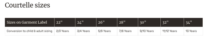 Forest Preparatory Pullover