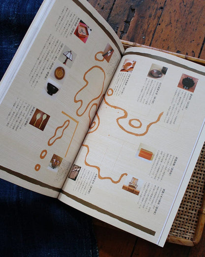 JPN: Mingei No Kyokasho Vol. 3 - Wood & Lacquer