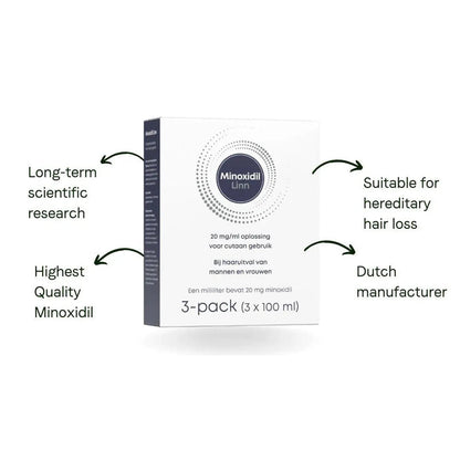 Linn Minoxidil 2% spray 3-pack (3x100 ml) - Hairgivers