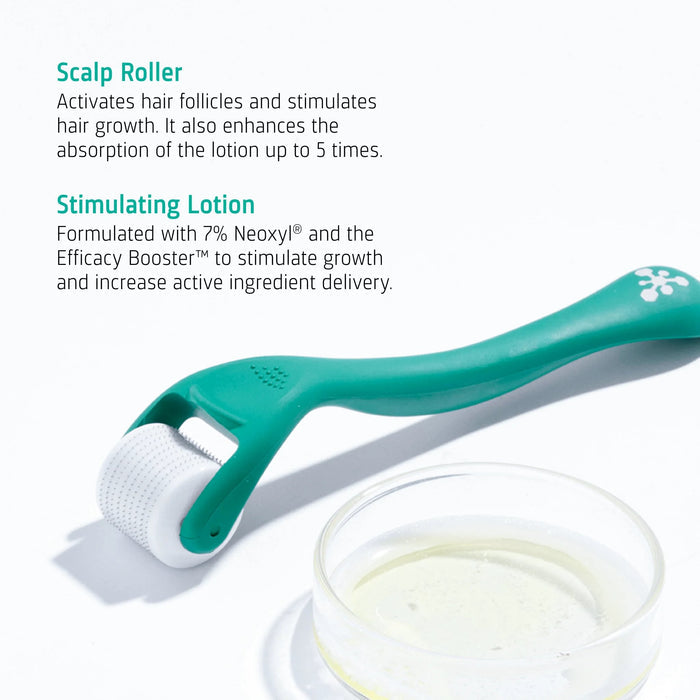 Neofollics Lotion + Scalp Roller