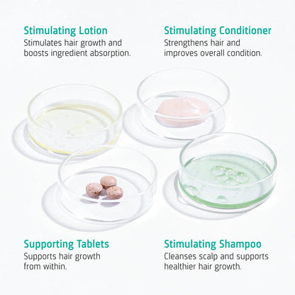Neofollics Shampoo + Conditioner + Serum + Tablets