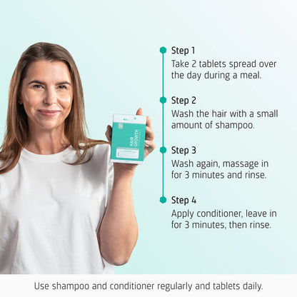 Neofollics Shampoo + Conditioner + Tablets
