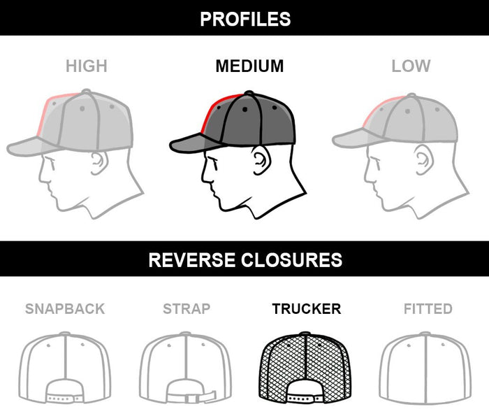 SPACE FORCE - mid trucker hat