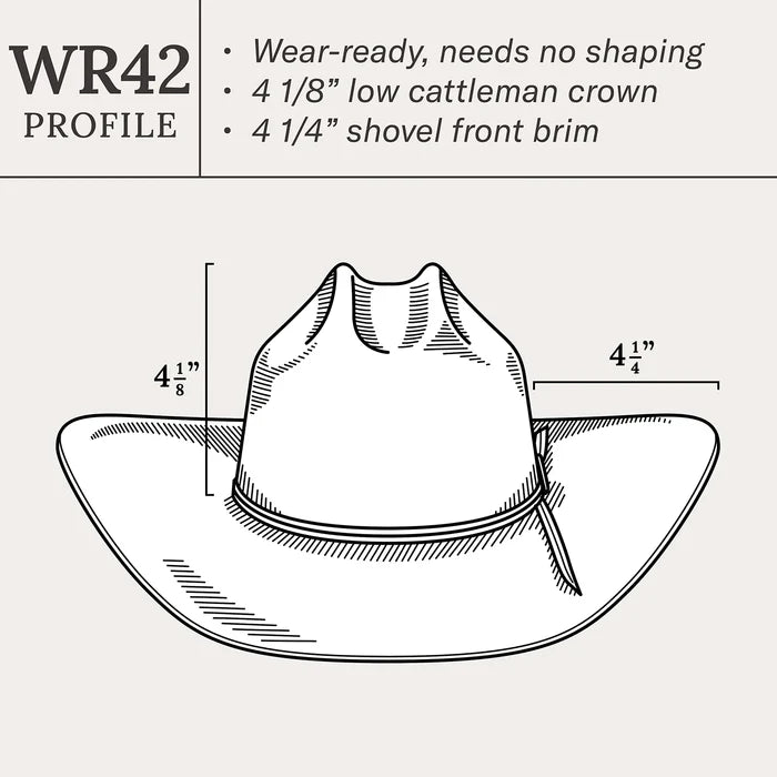 Stetson Ogden 20X Straw Cowboy Hat