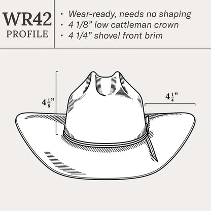 Stetson Ogden 20X Straw Cowboy Hat